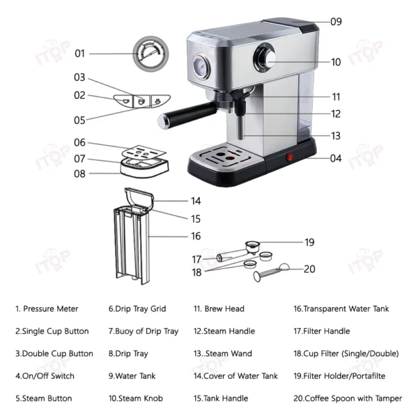 Lxchan Semi Automatic Coffee Maker 15bar Ulka Pump Espresso Coffee Machine With Thermostatic System Household Use 2