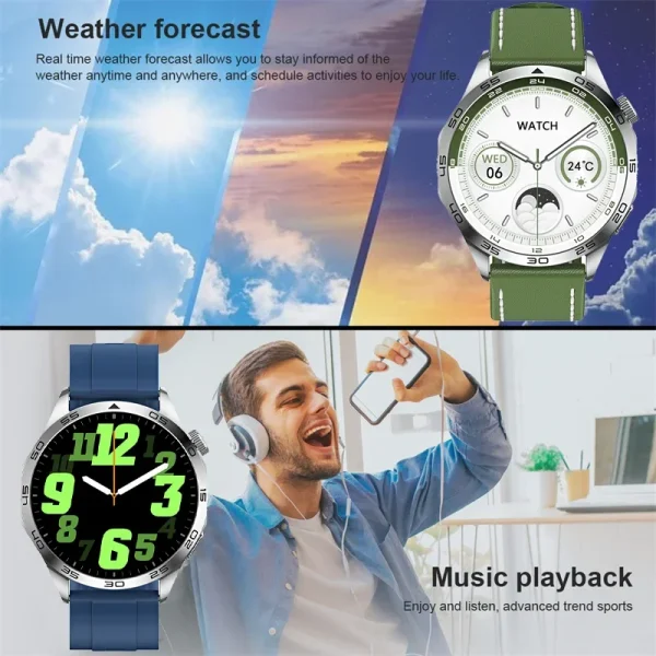 New Gt4 Pro Smartwatch Men S Nfc Tracker 1 43 Inch Amoled 466 466 Hd Screen 3