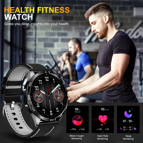 New Gt4 Pro Smartwatch Men S Nfc Tracker 1 43 Inch Amoled 466 466 Hd Screen 5