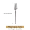 1-table-fork